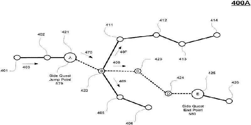 索尼PS黑科技專利曝光:打不過 可以叫上兄弟砍Boss? 索尼PS黑科技專利曝光:打不過 可以叫上兄弟砍Boss?