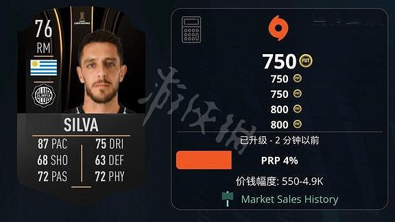 《FIFA 23》高性價比球員有哪些?高性價比球員介紹 《FIFA 23》高性價比球員有哪些?高性價比球員介紹