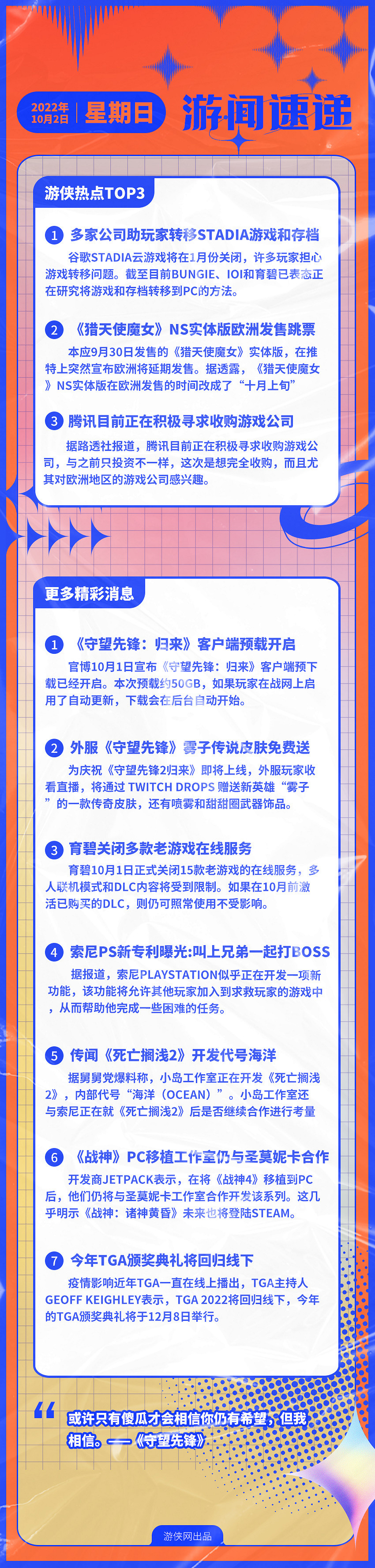 早報:Stadia玩家轉移存檔 《守望歸來》開啟預載 早報:Stadia玩家轉移存檔 《守望歸來》開啟預載