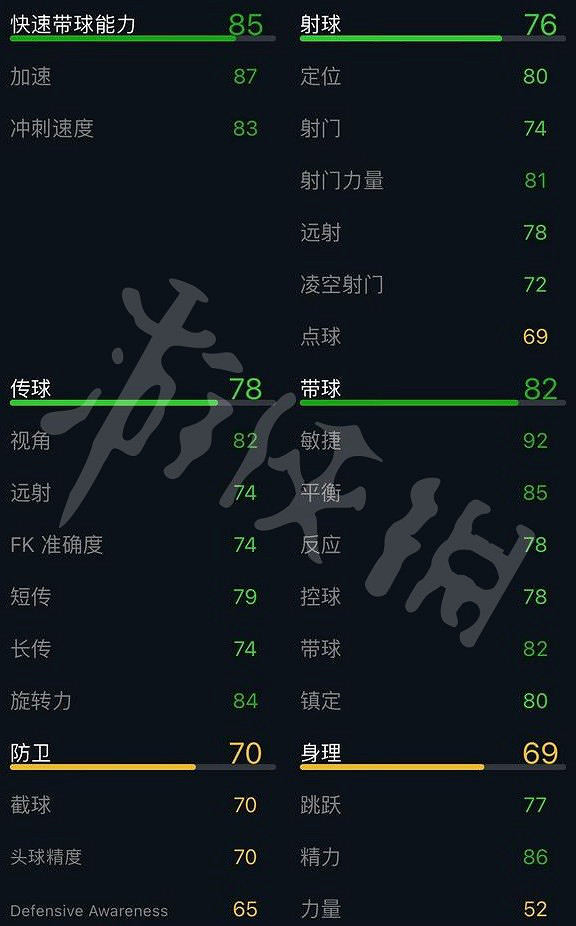 《FIFA 23》高性價比球員有哪些?高性價比球員介紹 《FIFA 23》高性價比球員有哪些?高性價比球員介紹