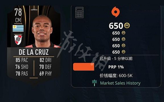 《FIFA 23》高性價比球員有哪些?高性價比球員介紹 《FIFA 23》高性價比球員有哪些?高性價比球員介紹