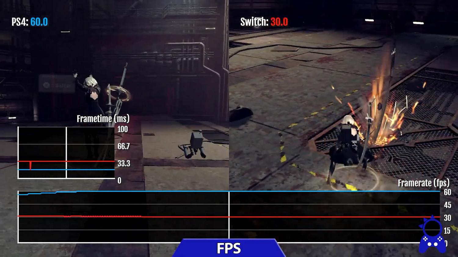 《尼爾：機械紀元》PS4版與Switch移植版對比影像賞!