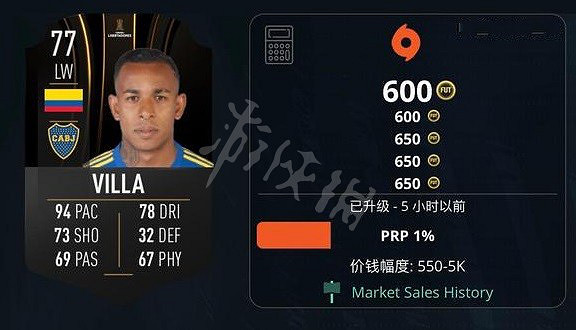 《FIFA 23》高性價比球員有哪些?高性價比球員介紹 《FIFA 23》高性價比球員有哪些?高性價比球員介紹