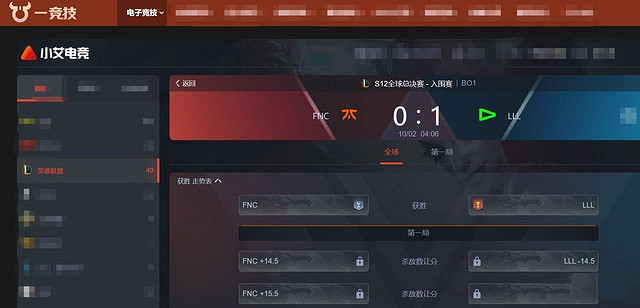 《英雄聯盟》S12入圍賽戰報:巴西LLL終結FNC三連勝 《英雄聯盟》S12入圍賽戰報:巴西LLL終結FNC三連勝
