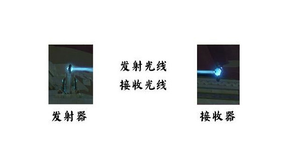 《原神》須彌沙漠機關怎麽解?3.1須彌沙漠機關解法分享 《原神》須彌沙漠機關怎麽解?3.1須彌沙漠機關解法分享