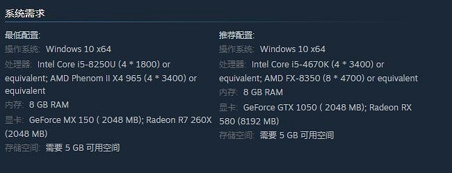 ARPG遊戲《奇怪的RPG》在Steam發售 高難度、快節奏 ARPG遊戲《奇怪的RPG》在Steam發售 高難度、快節奏