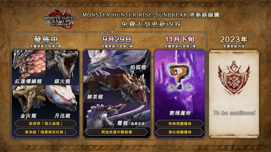 9.26-10.2 Switch一周熱點新聞 獵天使魔女更新中文 9.26-10.2 Switch一周熱點新聞 獵天使魔女更新中文