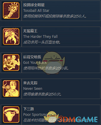 《外圍世界》全成就一覽