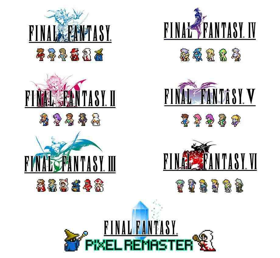 NS新聞 任天堂設立動畫子公司、FF像素復刻將登主機 NS新聞 任天堂設立動畫子公司、FF像素復刻將登主機