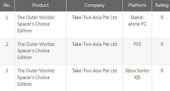 《外圍世界》或會推出DLC捆綁版:續作正在開發中! 《外圍世界》或會推出DLC捆綁版:續作正在開發中!