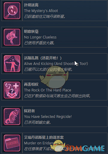 《外圍世界》全成就一覽