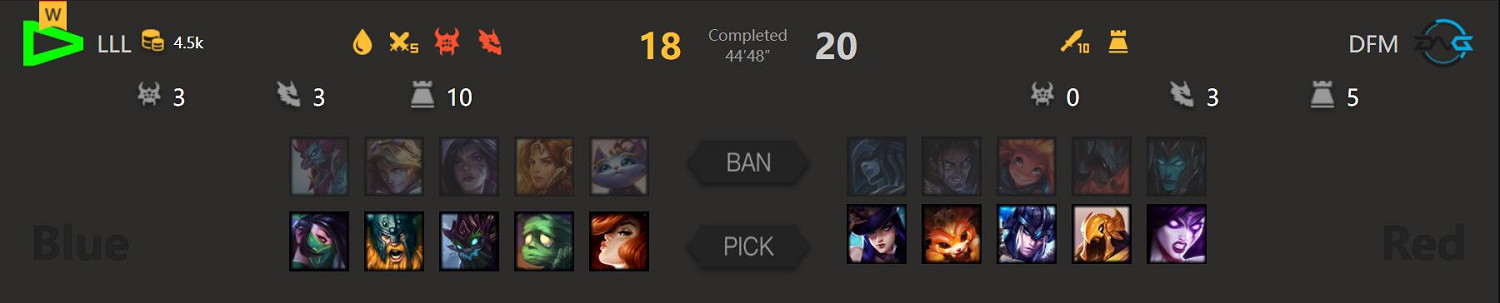 英雄聯盟S12淘汰賽首日 DFM碾壓之勢擊敗LLL晉級！