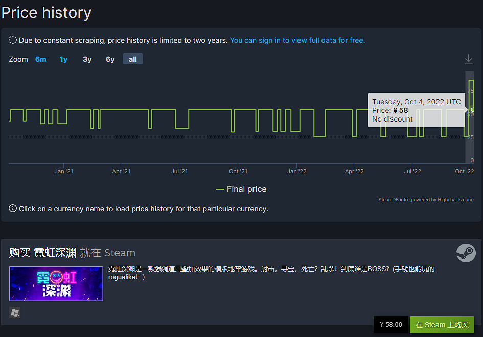 《霓虹深淵》Steam售價下調 恢復至漲價前58元 《霓虹深淵》Steam售價下調 恢復至漲價前58元
