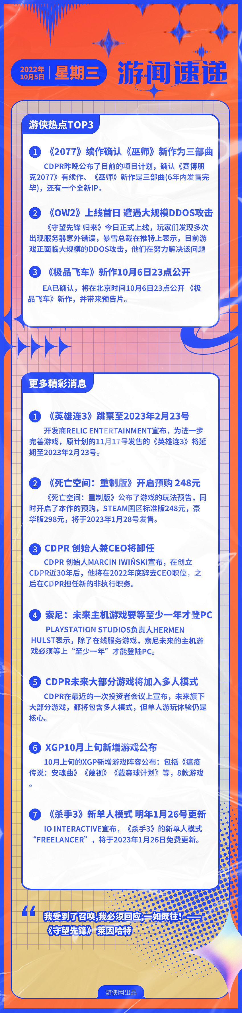 早報:《2077》續作確認！《巫師》新作為三部曲！