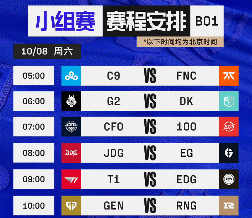 《LOL》S12小組賽分組:AB死亡之組!RNG對陣GEN! 《LOL》S12小組賽分組:AB死亡之組!RNG對陣GEN!
