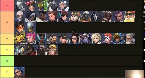 《鬥陣特攻》“歸來”什麽英雄厲害？英雄強度排行榜介紹