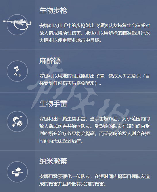 《鬥陣特攻》“歸來”支援英雄有哪些？支援英雄技能介紹