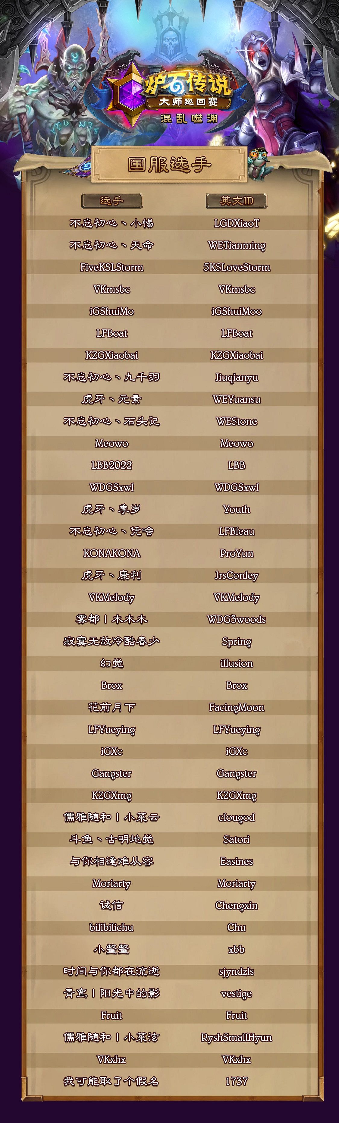 混亂噬淵群雄並起！大師巡回賽混亂噬淵站10月7日開賽