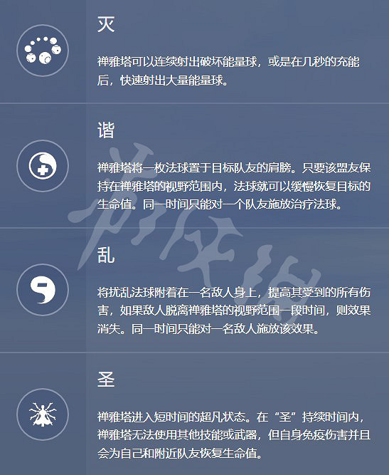 《鬥陣特攻》“歸來”支援英雄有哪些？支援英雄技能介紹