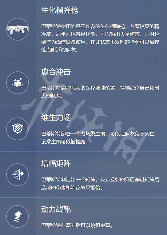 《鬥陣特攻》“歸來”支援英雄有哪些？支援英雄技能介紹