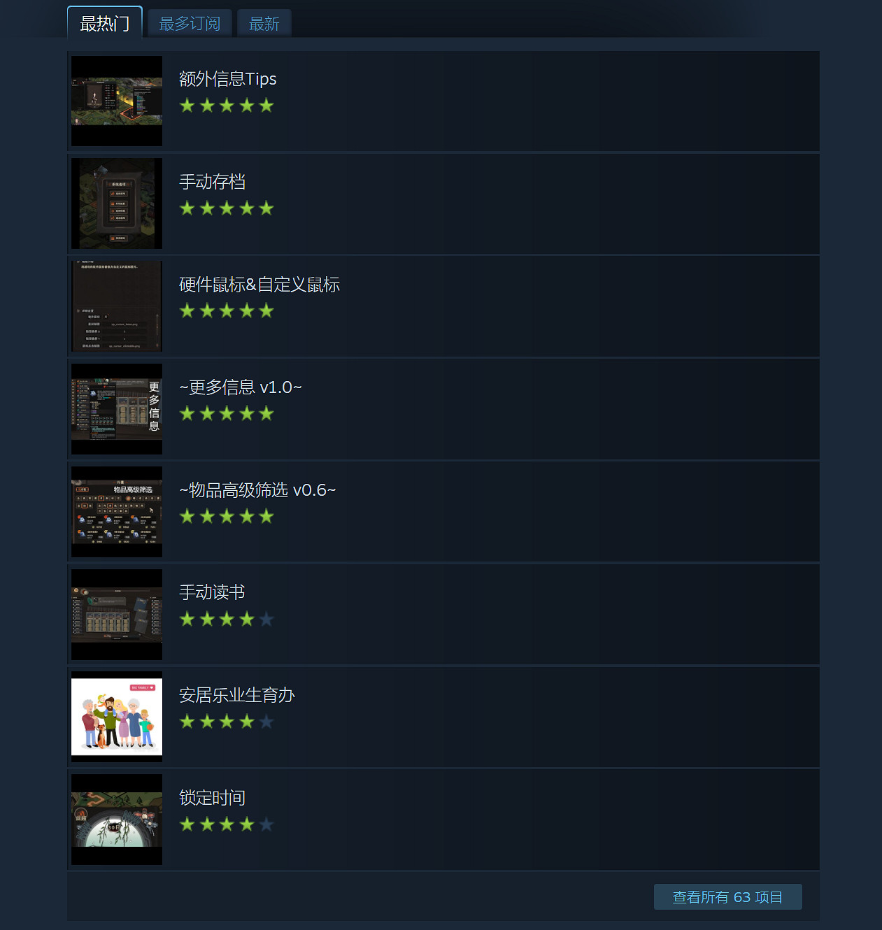 《太吾繪卷》重大更新:Steam“創意工坊”已上線! 《太吾繪卷》重大更新:Steam“創意工坊”已上線!