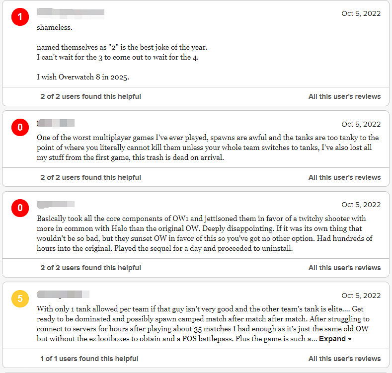 M站使用者僅為《鬥陣特攻》“歸來”打出1.2分：超多0分