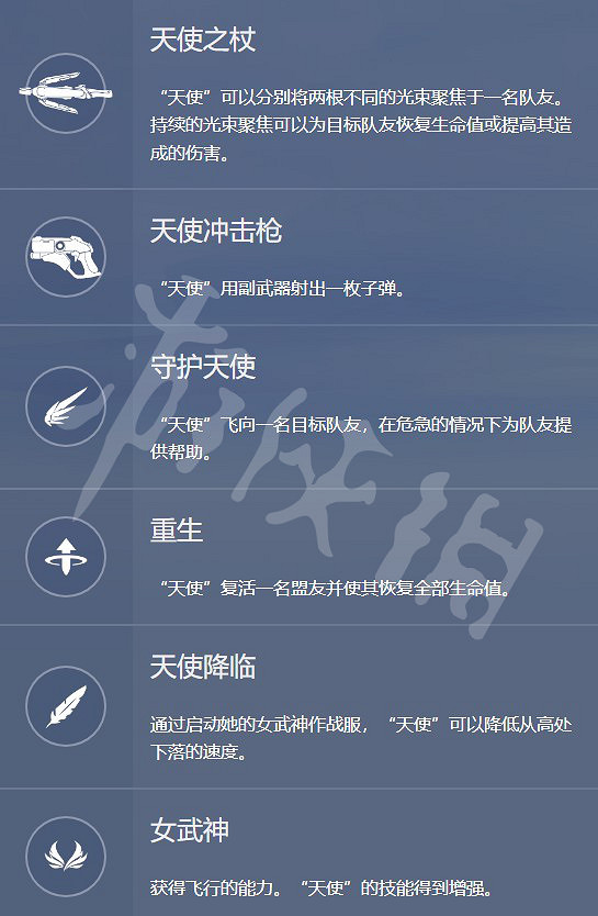 《鬥陣特攻》“歸來”支援英雄有哪些？支援英雄技能介紹