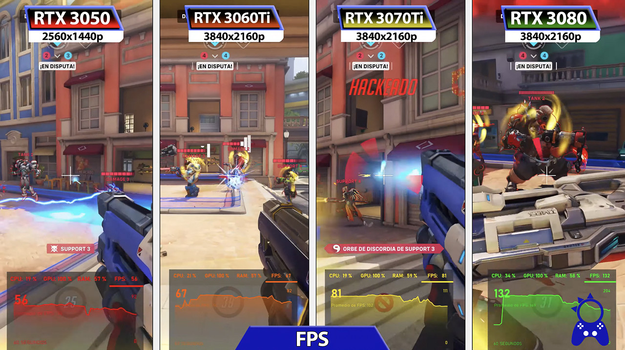 《鬥陣特攻2》主機、PC：畫質及性能表現對比影片！