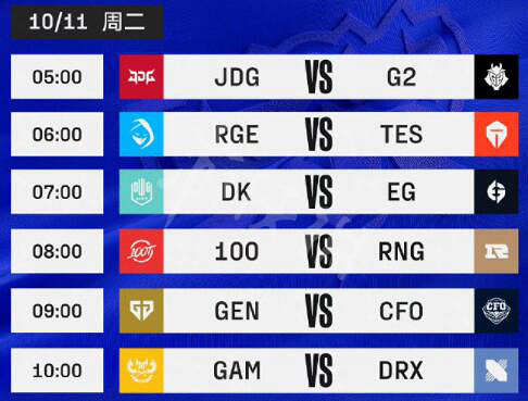 《英雄聯盟》S12小組賽賽程是什麽？LOLS12小組賽賽程介紹