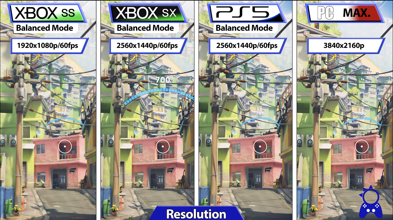 《鬥陣特攻2》主機、PC：畫質及性能表現對比影片！