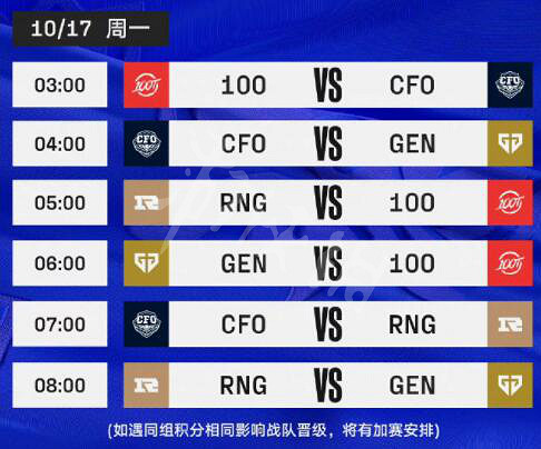 《英雄聯盟》S12小組賽賽程是什麽？LOLS12小組賽賽程介紹