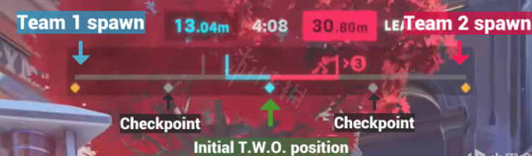 《鬥陣特攻》“歸來”機動推進模式怎麽玩?機動推進模式戰術技巧介紹 《鬥陣特攻》“歸來”機動推進模式怎麽玩?機動推進模式戰術技巧介紹