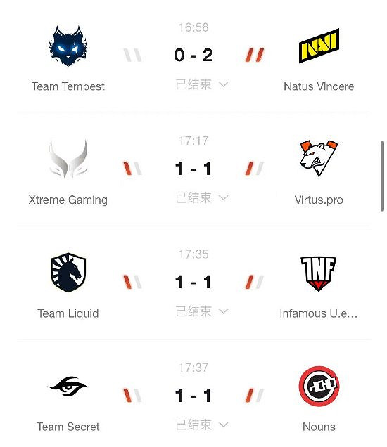 《DOTA2》TI11突圍賽首日賽果積分情況次日賽程預告