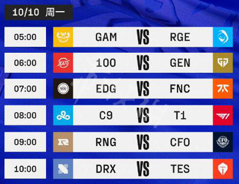 《英雄聯盟》S12小組賽賽程是什麽？LOLS12小組賽賽程介紹