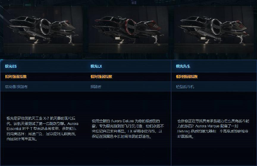 這款開發十年的遊戲,籌款5億美元後仍在給玩家畫大餅 這款開發十年的遊戲,籌款5億美元後仍在給玩家畫大餅