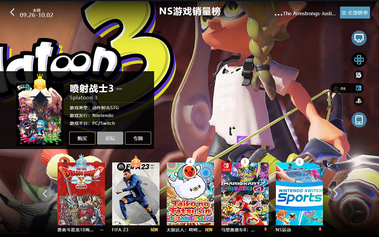 09.26-10.02全球遊戲銷量榜:《FIFA 23》銷量依舊給力 09.26-10.02全球遊戲銷量榜:《FIFA 23》銷量依舊給力