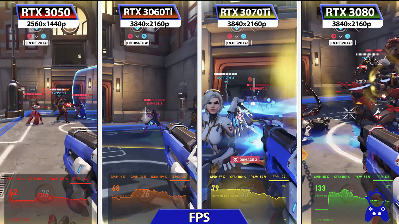 《鬥陣特攻2》主機、PC：畫質及性能表現對比影片！