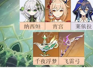 《原神》3.2版本up池角色時間有多久 3.2版本up池角色時間介紹 《原神》3.2版本up池角色時間有多久 3.2版本up池角色時間介紹