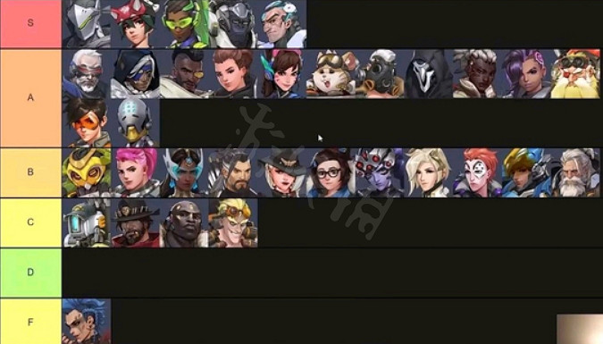 《鬥陣特攻》“歸來”哪些英雄比較強力?英雄強度排行一覽 《鬥陣特攻》“歸來”哪些英雄比較強力?英雄強度排行一覽