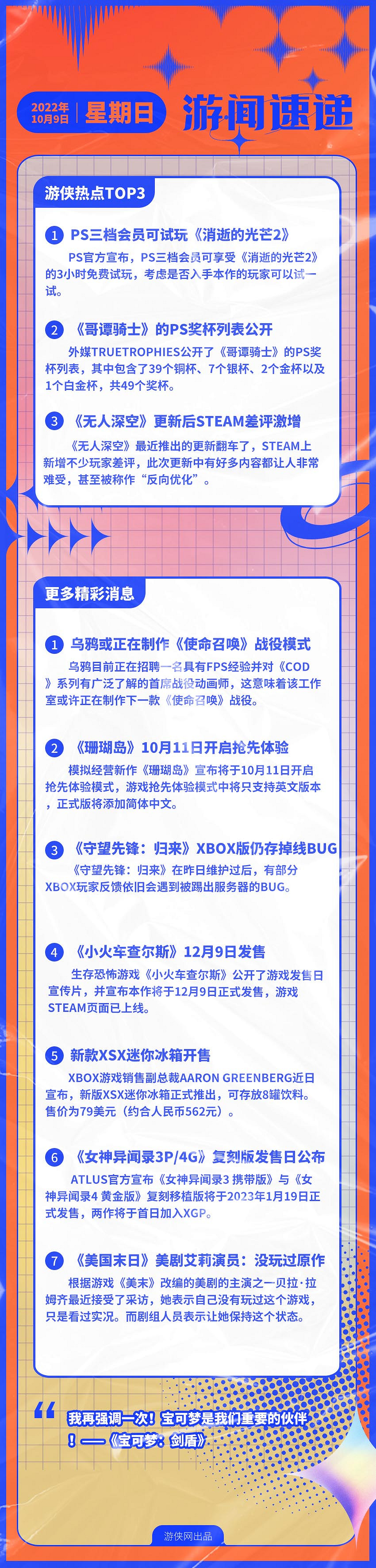 早報:《無人深空》差評激增《高譚騎士》獎杯列表