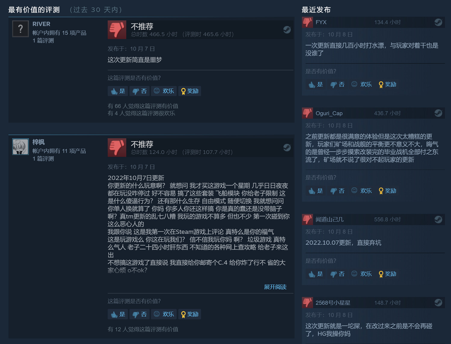 幾百小時白玩了？《無人深空》更新後Steam差評激增!