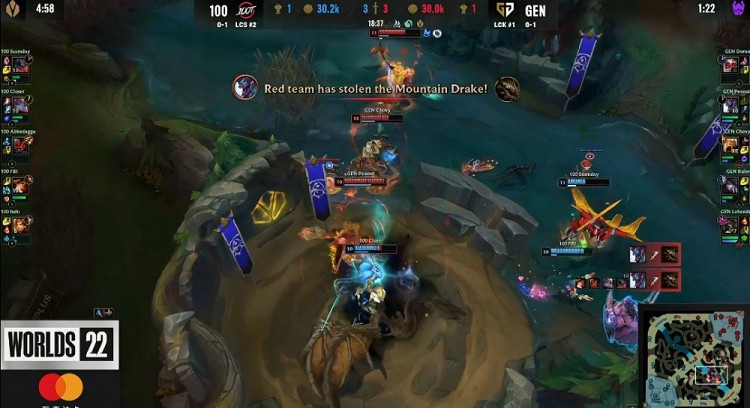 《英雄聯盟》S12小組賽戰報：GEN輕鬆戰勝100T