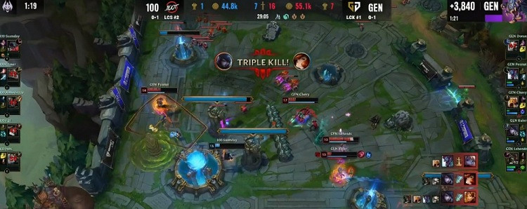 《英雄聯盟》S12小組賽戰報：GEN輕鬆戰勝100T
