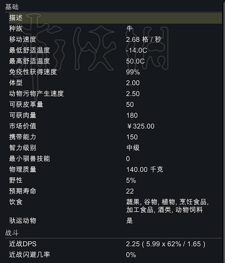 《邊緣世界》全動物資料圖鑒詳解