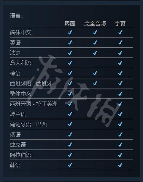 《瘟疫傳說安魂曲》中文配音是什麽?中文配音介紹 《瘟疫傳說安魂曲》中文配音是什麽?中文配音介紹
