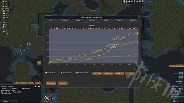 《邊緣世界》細胞機械化疾病怎麽醫療?細胞機械化疾病醫療攻略 《邊緣世界》細胞機械化疾病怎麽醫療?細胞機械化疾病醫療攻略