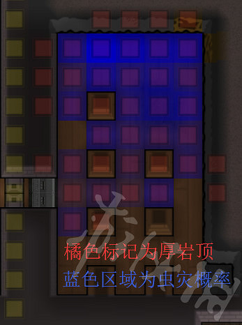 《邊緣世界》怎麽防止蟲害？蟲害生成測試