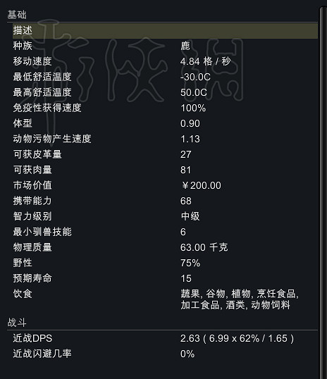《邊緣世界》全動物資料圖鑒詳解