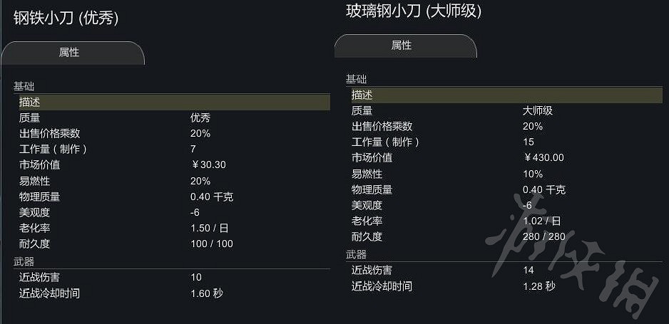 《邊緣世界》怎麽建造陣地?陣地建造攻略 《邊緣世界》怎麽建造陣地?陣地建造攻略