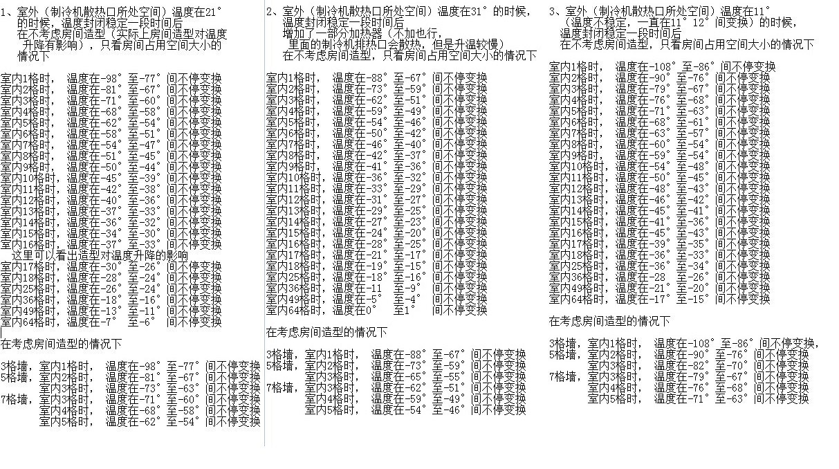 《邊緣世界》怎麽製冷？製冷機制詳解